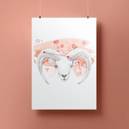 Signo del zodiaco Aries